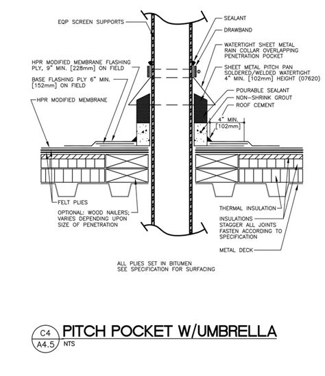 sheet metal pitch pocket|roof pitch pocket.